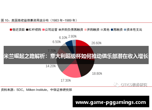 米兰崛起之路解析:意大利超级杯如何推动俱乐部潜在收入增长 米兰崛起之路解析:意大利超级杯如何推动俱乐部潜在收入增长
