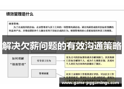 解决欠薪问题的有效沟通策略 解决欠薪问题的有效沟通策略