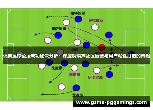 偶偶足球论坛成功秘诀分析：深度解读其社区运营与用户粘性打造的策略