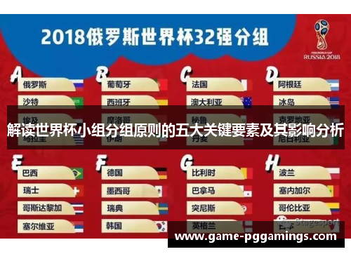 解读世界杯小组分组原则的五大关键要素及其影响分析