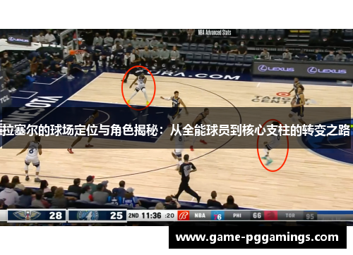 拉塞尔的球场定位与角色揭秘：从全能球员到核心支柱的转变之路