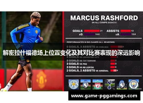 解密拉什福德场上位置变化及其对比赛表现的深远影响 解密拉什福德场上位置变化及其对比赛表现的深远影响