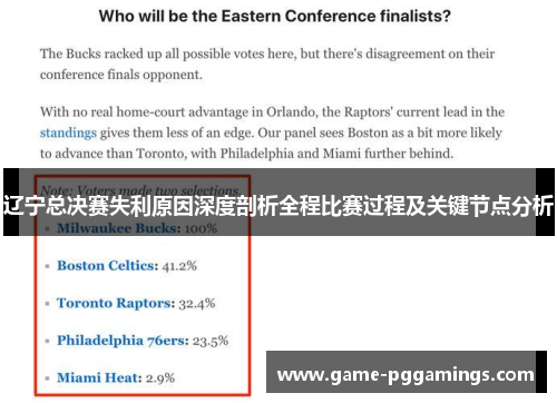 辽宁总决赛失利原因深度剖析全程比赛过程及关键节点分析 辽宁总决赛失利原因深度剖析全程比赛过程及关键节点分析