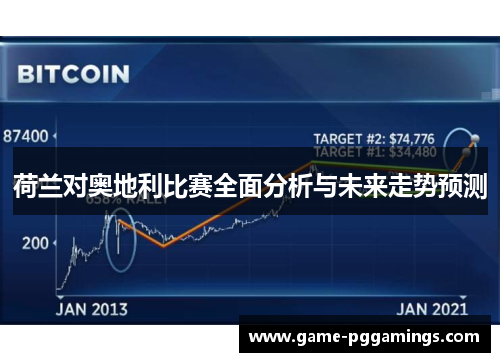 荷兰对奥地利比赛全面分析与未来走势预测 荷兰对奥地利比赛全面分析与未来走势预测