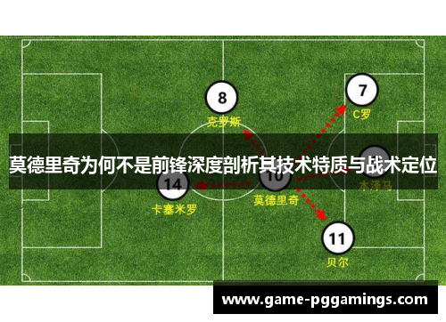 莫德里奇为何不是前锋深度剖析其技术特质与战术定位 莫德里奇为何不是前锋深度剖析其技术特质与战术定位