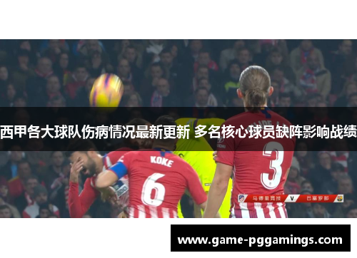 西甲各大球队伤病情况最新更新 多名核心球员缺阵影响战绩 西甲各大球队伤病情况最新更新 多名核心球员缺阵影响战绩