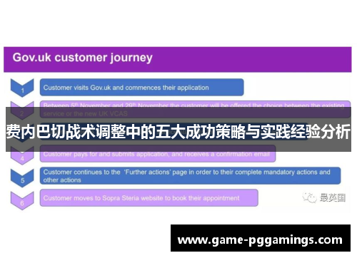 费内巴切战术调整中的五大成功策略与实践经验分析