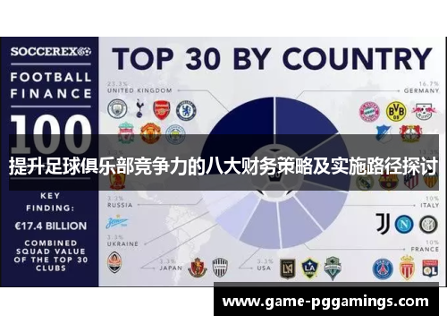 提升足球俱乐部竞争力的八大财务策略及实施路径探讨