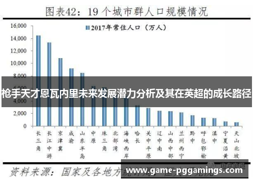 枪手天才恩瓦内里未来发展潜力分析及其在英超的成长路径 枪手天才恩瓦内里未来发展潜力分析及其在英超的成长路径