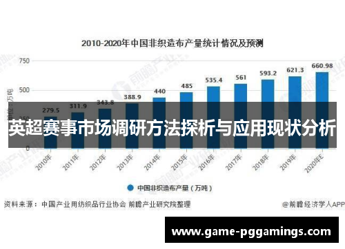 英超赛事市场调研方法探析与应用现状分析