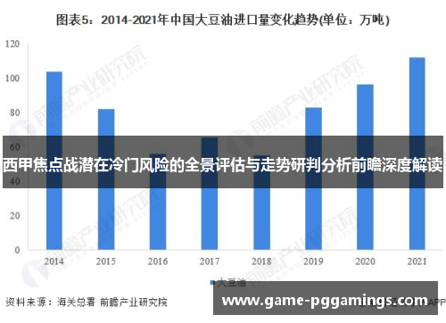 西甲焦点战潜在冷门风险的全景评估与走势研判分析前瞻深度解读 西甲焦点战潜在冷门风险的全景评估与走势研判分析前瞻深度解读